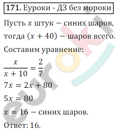 Дидактические материалы по алгебре 9 класс Мерзляк, Полонский, Рабинович Вариант 171