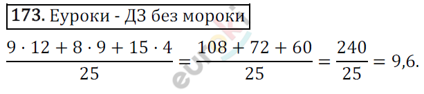 Дидактические материалы по алгебре 9 класс Мерзляк, Полонский, Рабинович Вариант 173