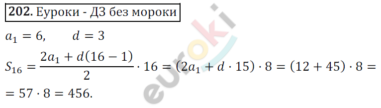 Дидактические материалы по алгебре 9 класс Мерзляк, Полонский, Рабинович Вариант 202