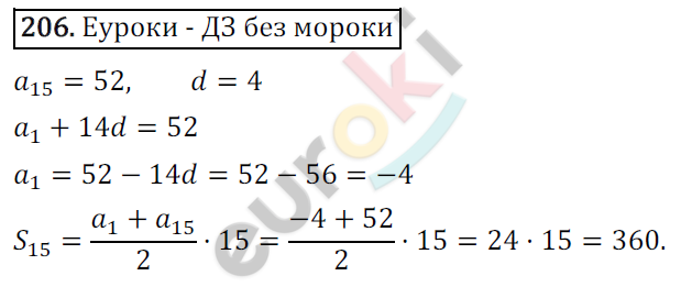 Дидактические материалы по алгебре 9 класс Мерзляк, Полонский, Рабинович Вариант 206