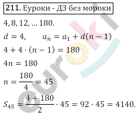 Дидактические материалы по алгебре 9 класс Мерзляк, Полонский, Рабинович Вариант 211