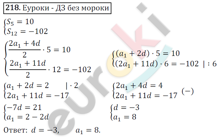 Дидактические материалы по алгебре 9 класс Мерзляк, Полонский, Рабинович Вариант 218
