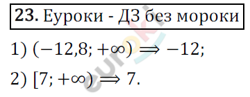Дидактические материалы по алгебре 9 класс Мерзляк, Полонский, Рабинович Вариант 23