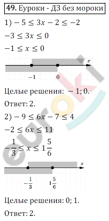 Дидактические материалы по алгебре 9 класс Мерзляк, Полонский, Рабинович Вариант 49