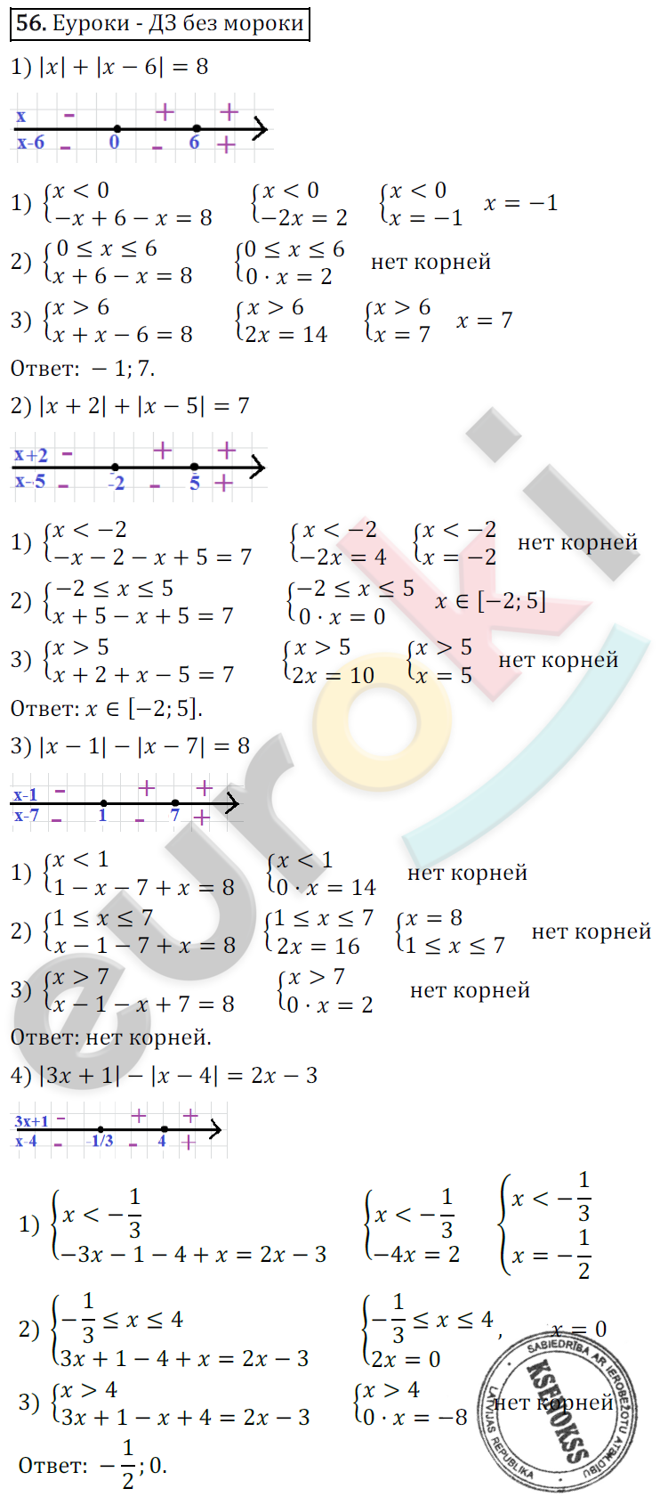 Дидактические материалы по алгебре 9 класс Мерзляк, Полонский, Рабинович Вариант 56