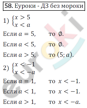 Дидактические материалы по алгебре 9 класс Мерзляк, Полонский, Рабинович Вариант 58
