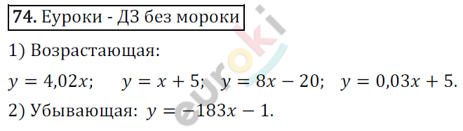 Дидактические материалы по алгебре 9 класс Мерзляк, Полонский, Рабинович Вариант 74