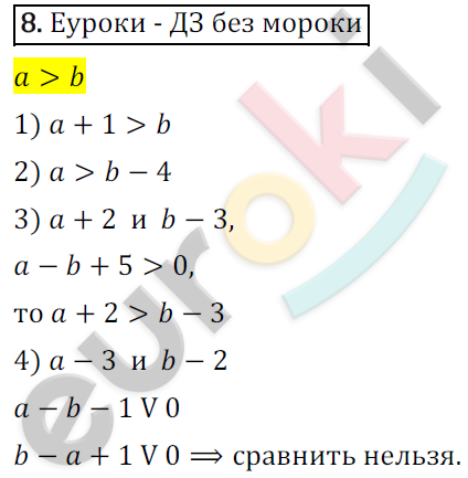 Дидактические материалы по алгебре 9 класс Мерзляк, Полонский, Рабинович Вариант 8