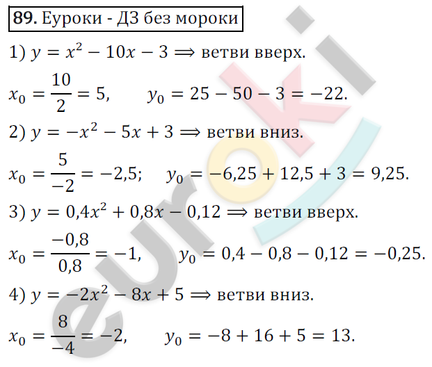 Дидактические материалы по алгебре 9 класс Мерзляк, Полонский, Рабинович Вариант 89