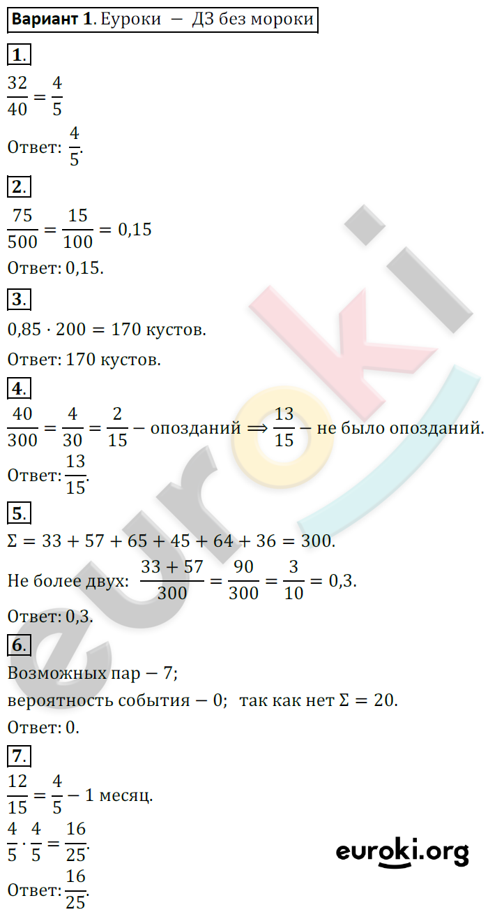 Контрольные работы по алгебра 7 класс. ФГОС Кузнецова Вариант 1