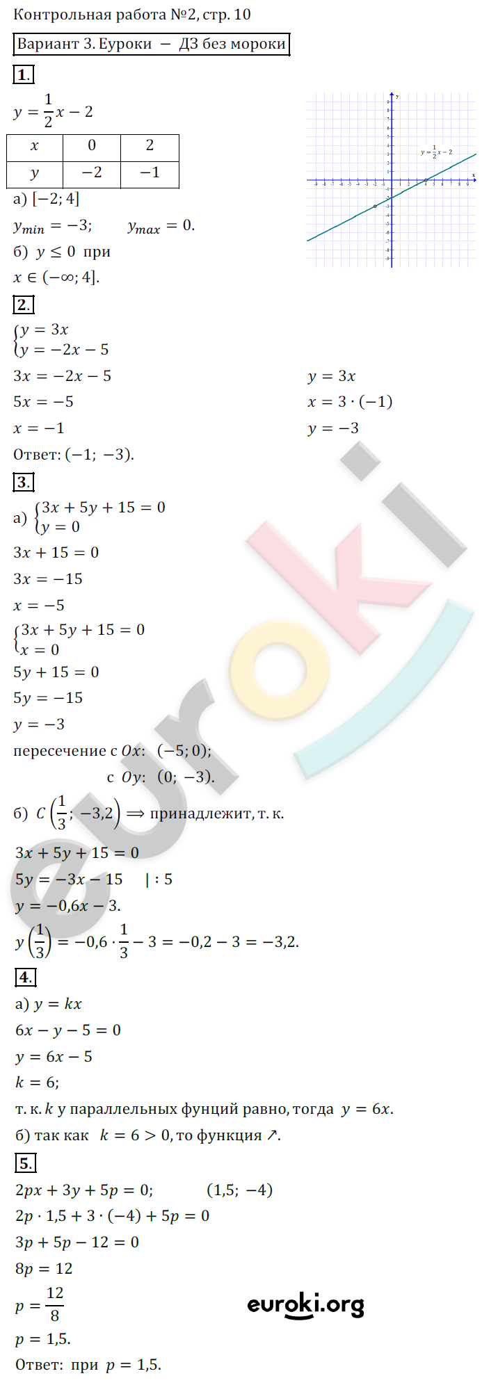 Контрольные работы по алгебре 7 класс. ФГОС Александрова Вариант 3