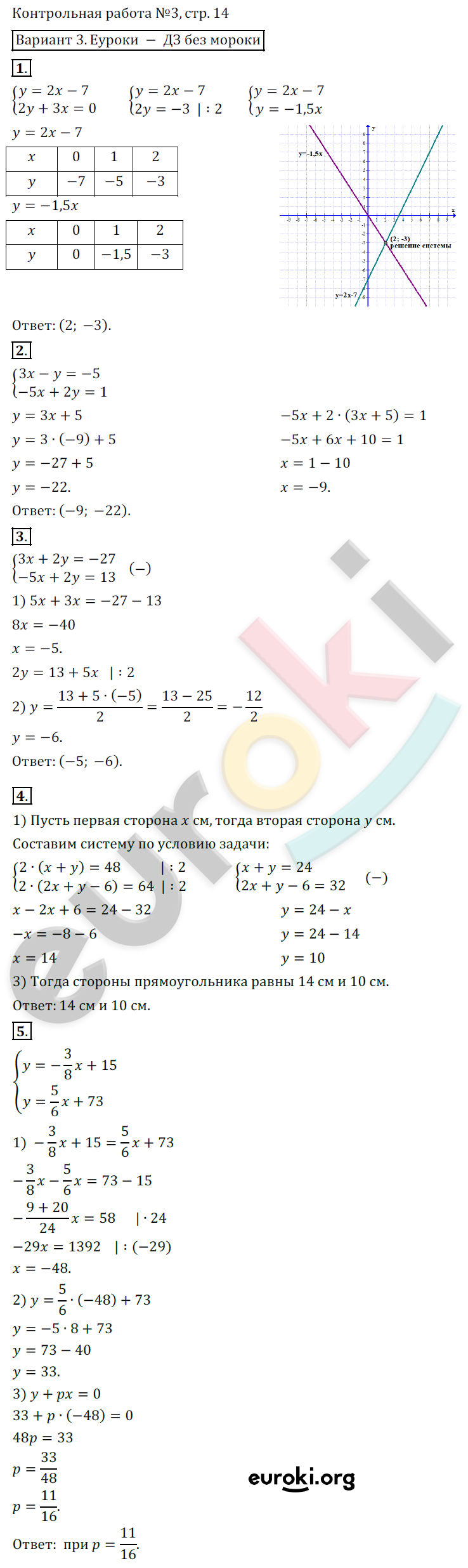 Контрольные работы по алгебре 7 класс. ФГОС Александрова Вариант 3