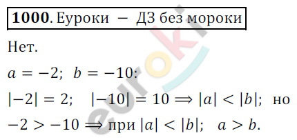 Математика 6 класс. ФГОС Никольский Задание 1000