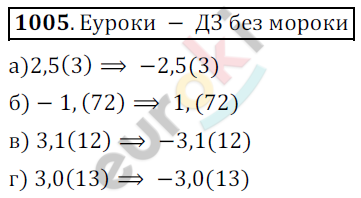 Математика 6 класс. ФГОС Никольский Задание 1005