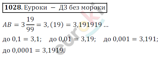 Математика 6 класс. ФГОС Никольский Задание 1028