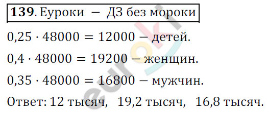 Математика 6 класс. ФГОС Никольский Задание 139