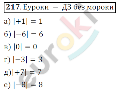 Математика 6 класс. ФГОС Никольский Задание 217