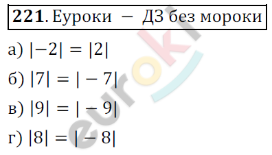 Математика 6 класс. ФГОС Никольский Задание 221