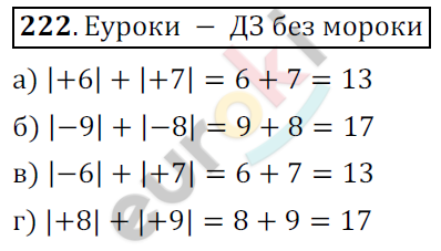 Математика 6 класс. ФГОС Никольский Задание 222