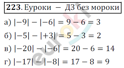 Математика 6 класс. ФГОС Никольский Задание 223