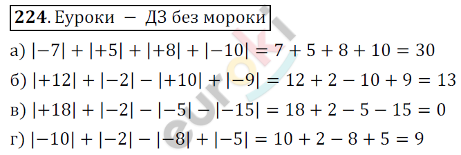Математика 6 класс. ФГОС Никольский Задание 224
