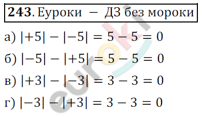 Математика 6 класс. ФГОС Никольский Задание 243