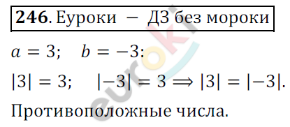 Математика 6 класс. ФГОС Никольский Задание 246