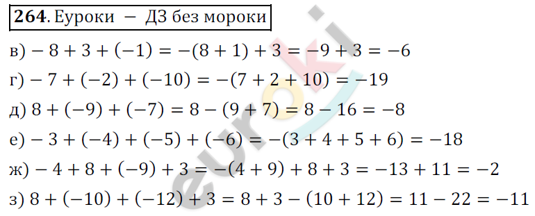 Математика 6 класс. ФГОС Никольский Задание 264