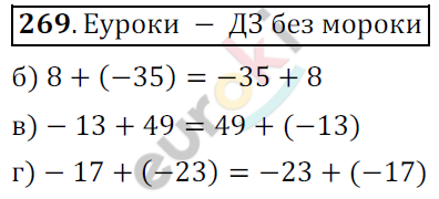 Математика 6 класс. ФГОС Никольский Задание 269