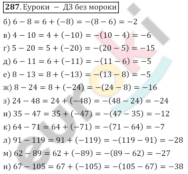 Математика 6 класс. ФГОС Никольский Задание 287