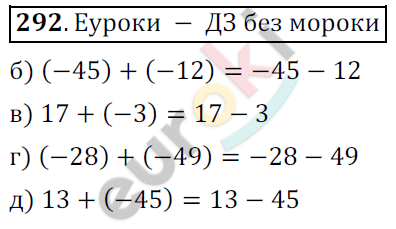 Математика 6 класс. ФГОС Никольский Задание 292