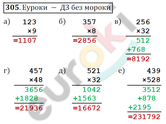 Математика 6 класс. ФГОС Никольский Задание 305