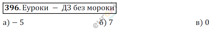 Математика 6 класс. ФГОС Никольский Задание 396