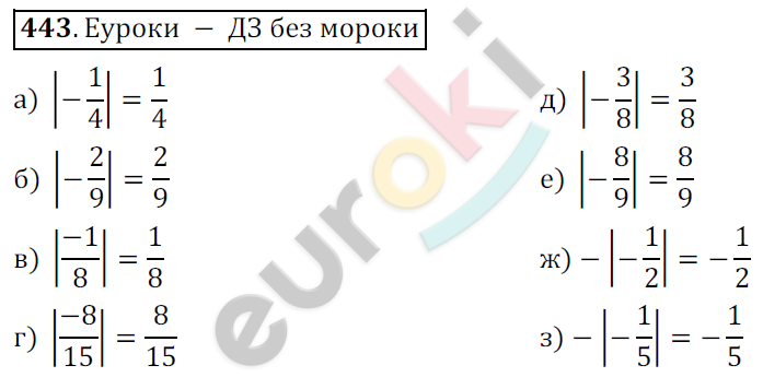 Математика 6 класс. ФГОС Никольский Задание 443