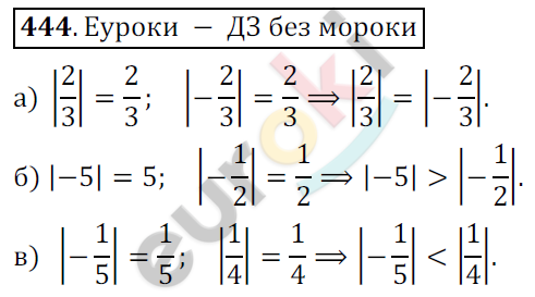 Математика 6 класс. ФГОС Никольский Задание 444