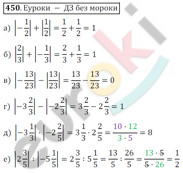Математика 6 класс. ФГОС Никольский Задание 450