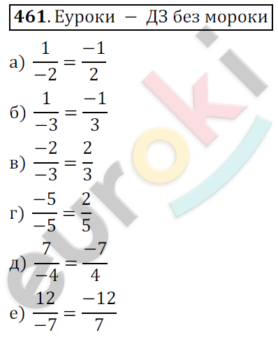 Математика 6 класс. ФГОС Никольский Задание 461
