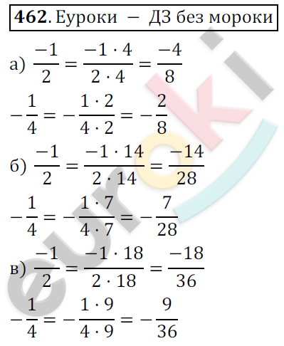 Математика 6 класс. ФГОС Никольский Задание 462