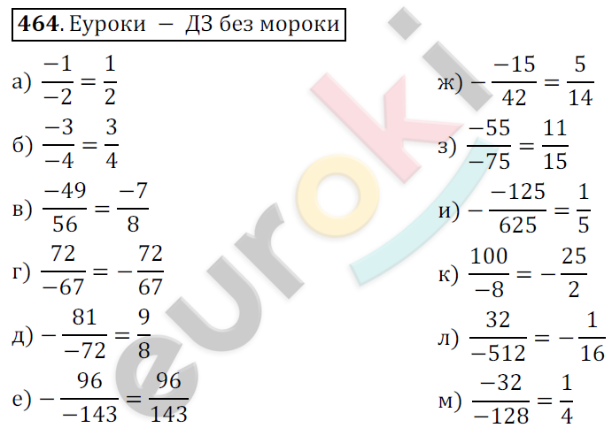 Математика 6 класс. ФГОС Никольский Задание 464