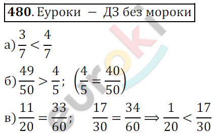 Математика 6 класс. ФГОС Никольский Задание 480