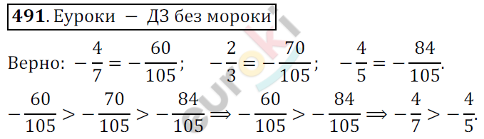 Математика 6 класс никольский 886