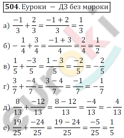 Математика 6 класс. ФГОС Никольский Задание 504