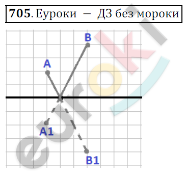 Математика 6 класс. ФГОС Никольский Задание 705