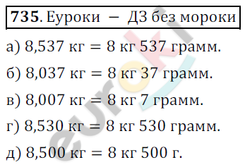 Математика 6 класс. ФГОС Никольский Задание 735