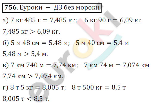 Математика 6 класс. ФГОС Никольский Задание 756