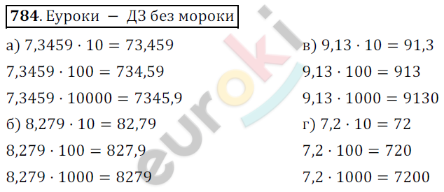 Математика 6 класс. ФГОС Никольский Задание 784