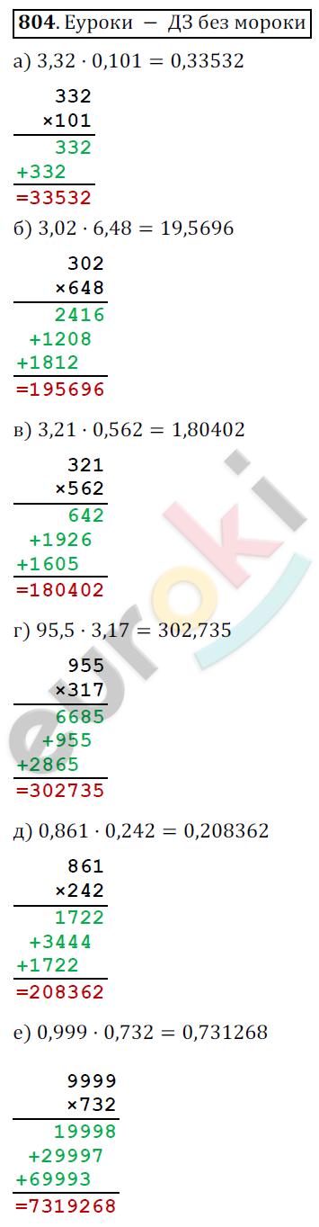 Математика 6 класс. ФГОС Никольский Задание 804