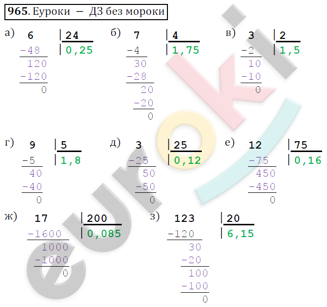 Математика 6 класс. ФГОС Никольский Задание 965