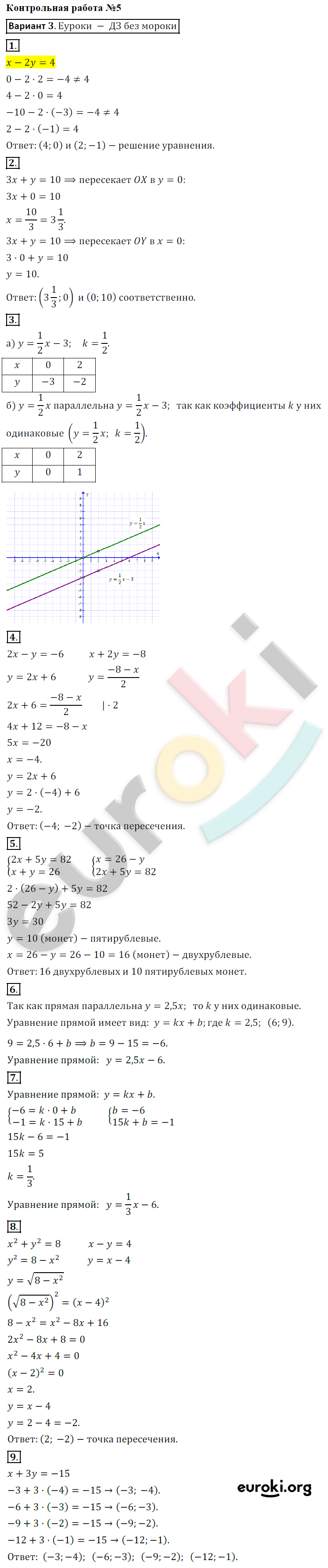 Контрольные работы по алгебре 8 класс Кузнецова, Минаева Вариант 3