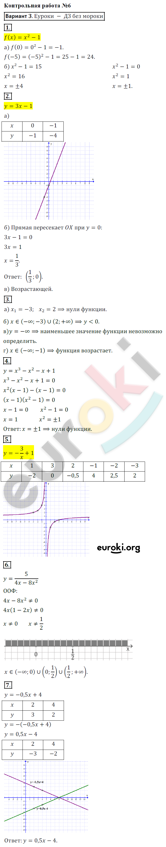 Контрольные работы по алгебре 8 класс Кузнецова, Минаева Вариант 3